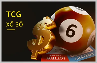 Định Vị Thương Hiệu S66